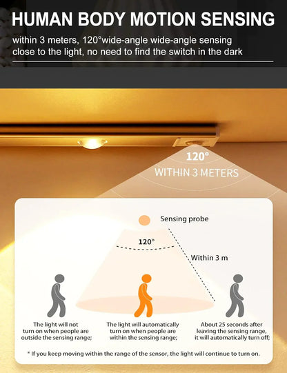 Wireless Motion Sensing Adhesive Lights