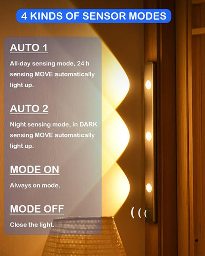 Wireless Motion Sensing Adhesive Lights