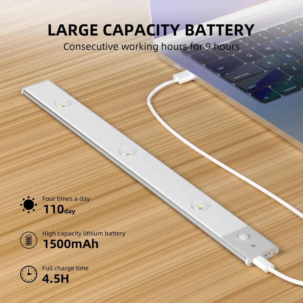 Wireless Motion Sensing Adhesive Lights