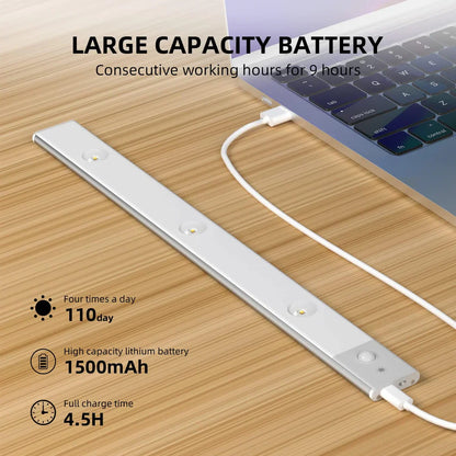 Wireless Motion Sensing Adhesive Lights