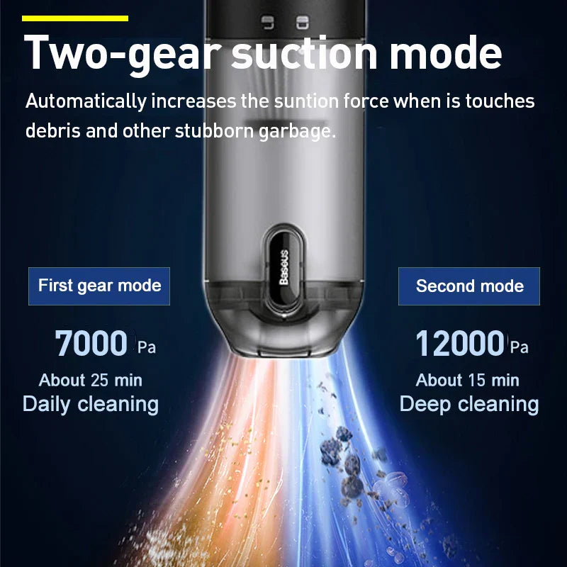 Powerful 12000PA Wireless Vacuum Cleaner | Wireless, Mini, Portable